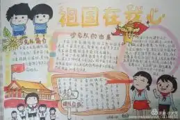 秦皇岛市抚宁区全体少先队员云端齐聚第八届少代会