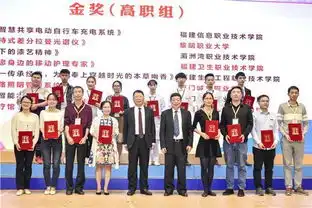 这场省职业技术创新创业大赛泉州揽6金快来为他们打call吧