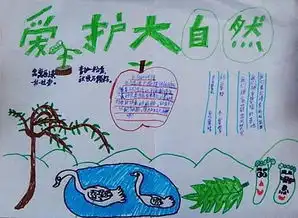 描绘春天春游春景的手抄报及美文汇总,值得收藏