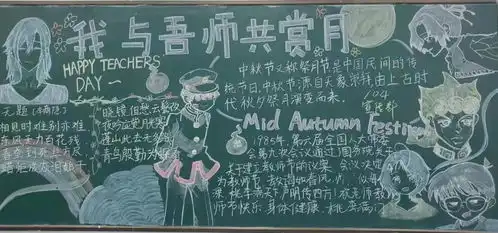 德清求是高中记高一年级9月份主题黑板报评比大赛