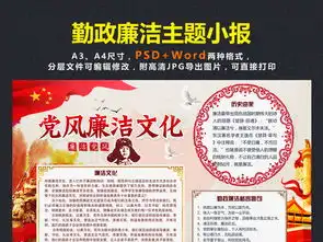 廉洁小报勤政廉洁廉政文化手抄电子小报图片素材psd模板下载61.75mb其他大全其他