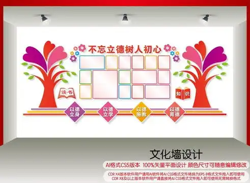 优秀教师展示墙设计模板下载宣传展板模板素材下的学校展板设计模板