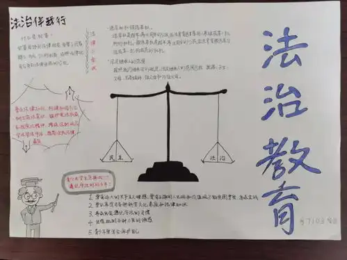 知法于心守法于行衡水市郑口中学高一实验部法制宣传手抄报展示