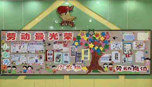 用黑板描绘劳动故事,沪上学校这些黑板报作品你最喜欢哪一幅