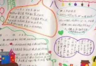 有什么简单好看的腊八节手抄报吗