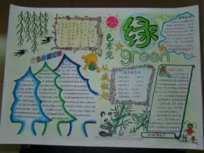 北京小学手抄报的内容
