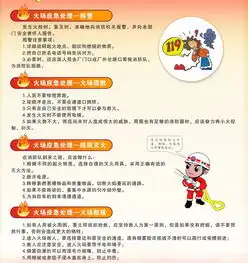 这些消防知识,你知道吗