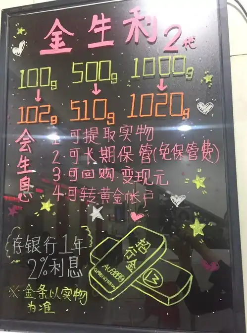 灵魂画手们在此,谁是你心中的金牌画师