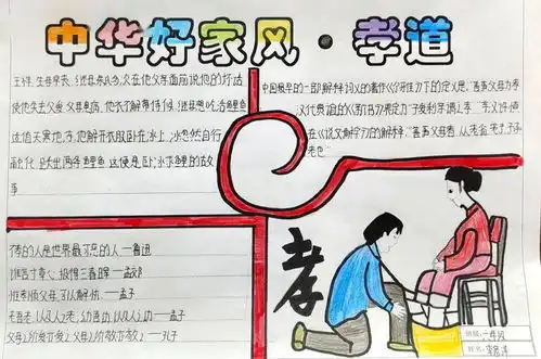 丰润区各学校开展中华好家风孝道主题系列活动