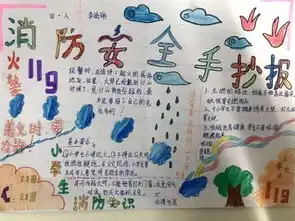 消防知识我学习安全意识记心间