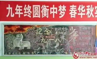 衡水中学高一年级a部开展纪念九一八事变板报评比活动