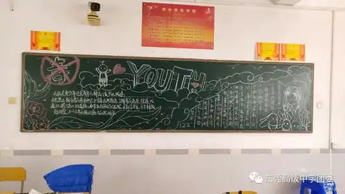 记珍惜美好青春,远离合成毒品黑板报评选活动