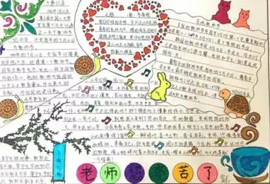 念师情,谢师恩手抄报展示活动成功举办