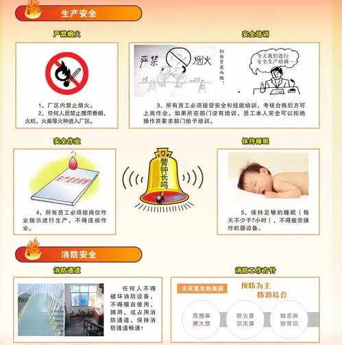 这些消防知识,你知道吗