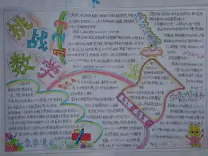 求数学小报的带图,跪求