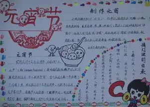 有关元宵节的手抄报资料