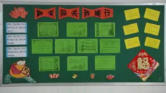 成都师范银都小学紫荆校区闯关我能行心理板报