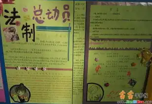 法制总动员手抄报