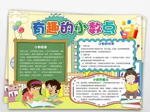 有趣的小数点趣味数学手抄报数学知多少数学小报图片素材数学手抄报大全psd模板下载172.71mb学科手抄报