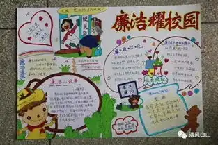 小手拉大手共倡廉洁风白山市外国语学校开展廉洁家风进校园教育活动