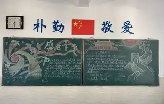 安庆二中我校开展新学期迎国庆主题黑板报展评活动
