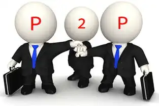 关于p2p网贷中的债权转让问题