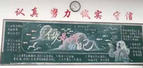 德清求是高中做最好的自己记国美部主题黑板报评比活动