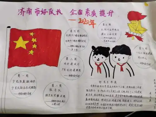 好队长学校丨2020年全面素质提升培训红领巾少先队主题板报设计