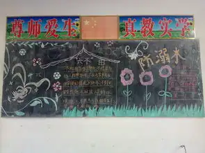 余段中小开展防溺水安全主题黑板报比赛