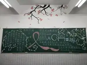 板报评比信息工程学院预防艾滋病主题黑板报评比活动附获奖名单