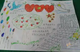 关于中国梦手抄报资料