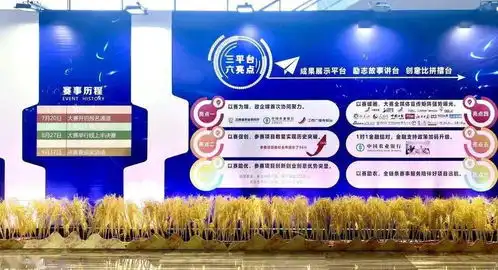 新农人打擂,新创意比拼农行杯2021年江西省农村创业创新项目创意大赛举行