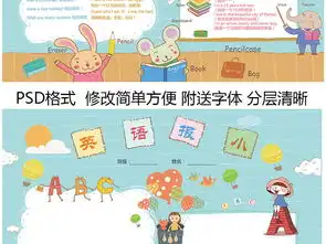 趣味英语手抄报学习方法版面设计模板图片素材psd下载18.82mb英语手抄报大全学科手抄报