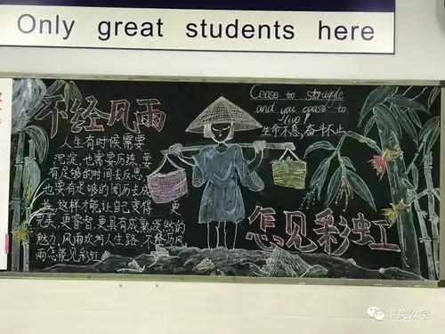 读书,读人,读世界环境亦如此