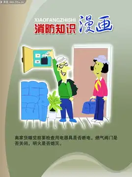 消防漫画消防展板