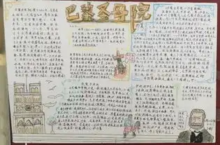 方寸天地,万千知识我校读书节系列活动之手抄报比赛
