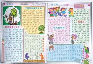 植树节手抄报孙中山先生与植树节
