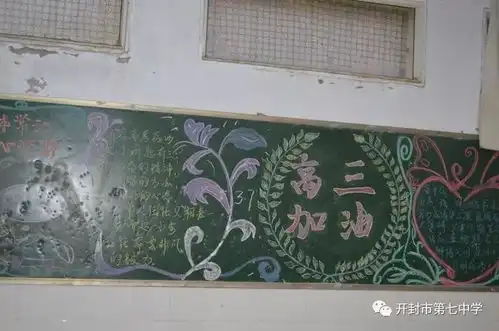 开封市第七中学精美板报绘蓝图笃学之志报家国高三年级勤学善学主题板报展示