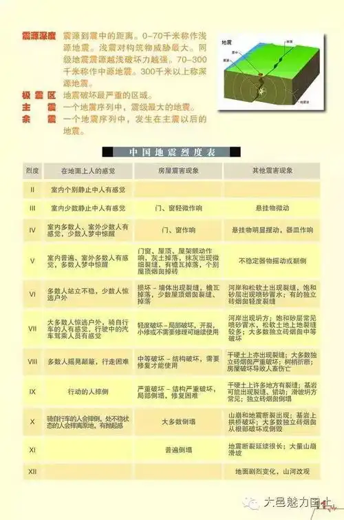 花莲地震已有5人遇难,88人失联厦门一游客受重伤福建会不会发生地震省地震局说
