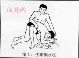 溺水者心脏停跳先抢救还是等120
