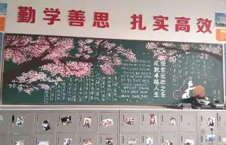 惊呆了这些00后画的黑板报,让平淡的高中教室牛逼闪闪