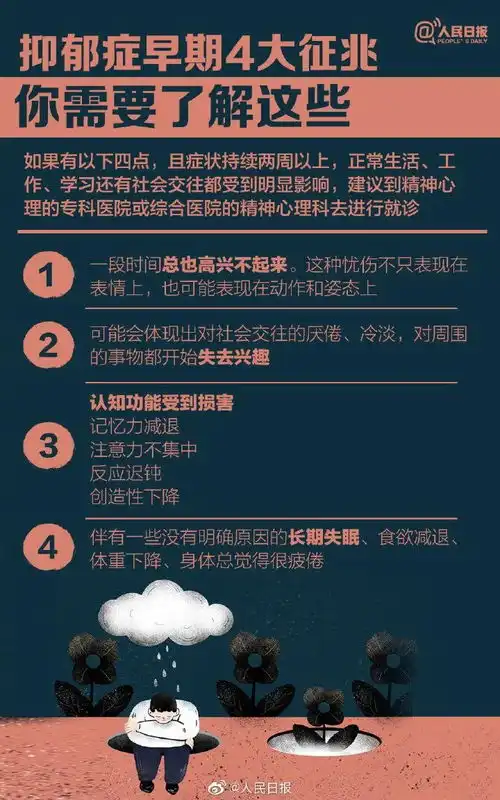 孩子心里的烦恼,你真的知道吗抑郁症早期有哪些征兆