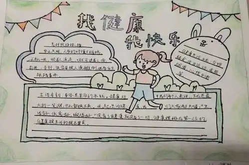 我健康我快乐信都小学c部手抄报展示