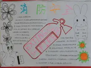 消防安全手抄报