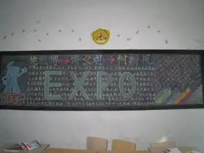 十月份迎世博,讲礼仪,促安全主题黑板报评比结果揭晓