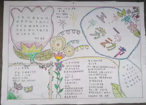 五一劳动节手抄报,赶紧为孩子收藏