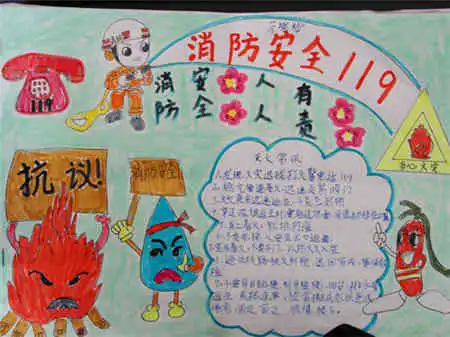 消防安全手抄报防火知识