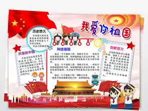国庆手抄报图片模板设计图下载国庆节手抄报大全编号18685751