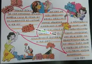 母亲节的手抄报设计图