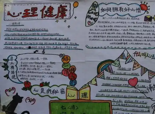 让心灵充满阳光阜南五初心理健康手抄报比赛,速度围观点赞